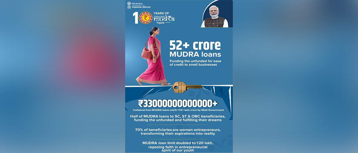 10 years of Pradhan Mantri Mudra Yojana (PMMY) - India marks 10 years of impactful implementation of Pradhan Mantri Mudra Yojana (PMMY) - advancing financial inclusivity and entrepreneurship.